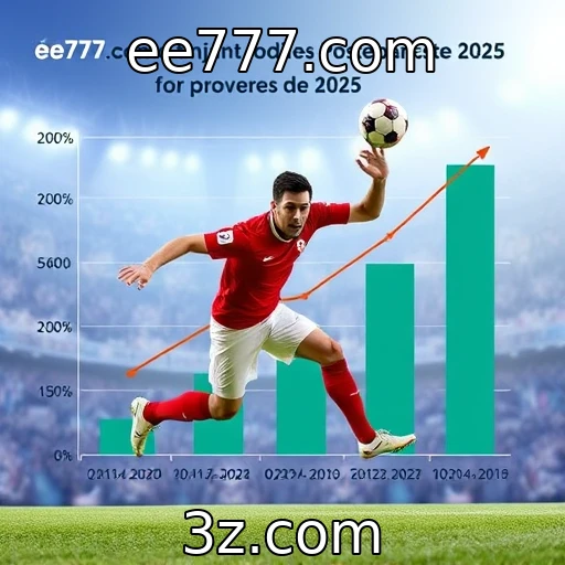 Desempenho financeiro de provedores de jogos em 2025